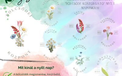 Bölcsőde Kóstolgató